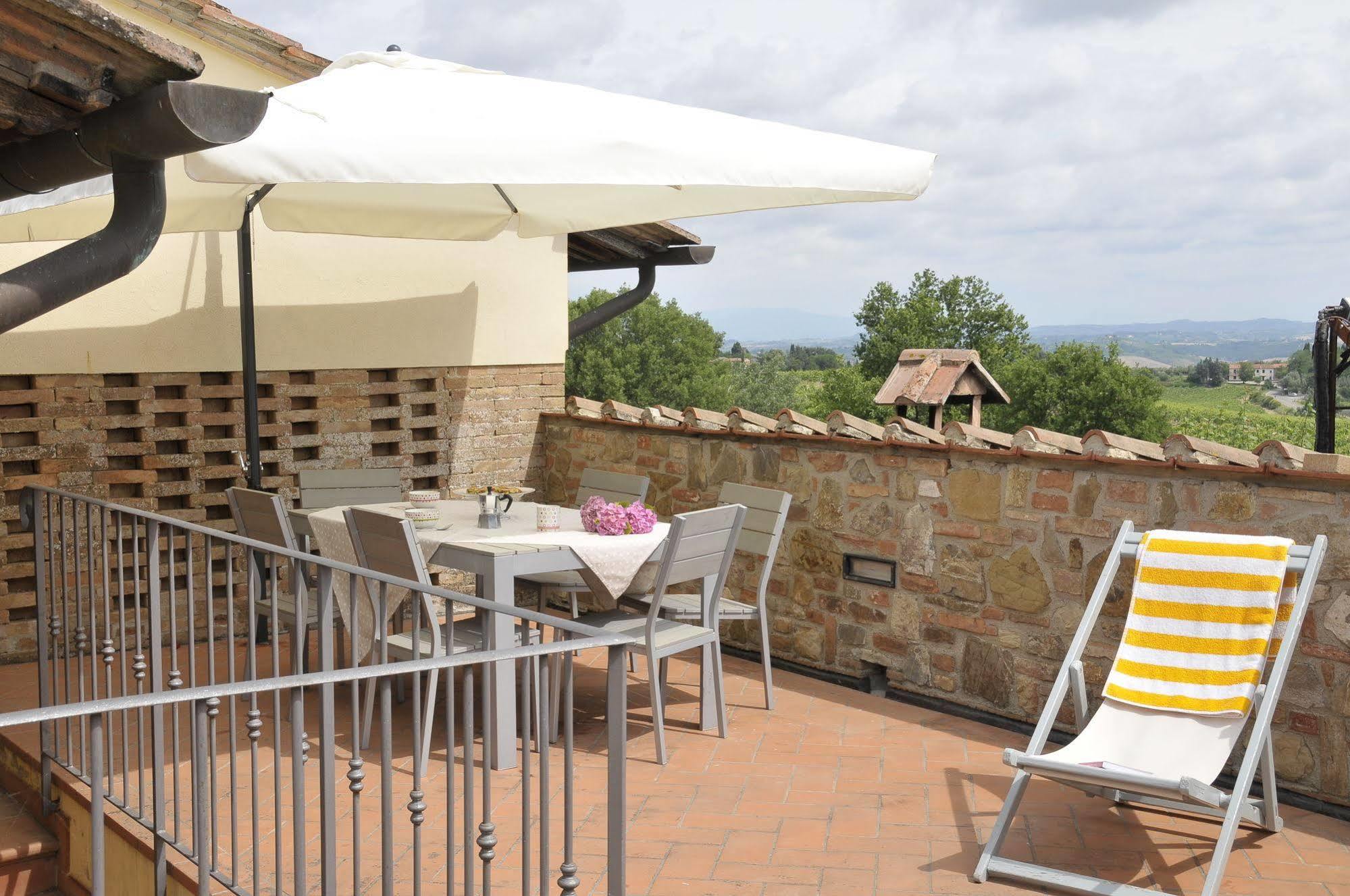 Agriturismo Renai E Monte Gambassi Terme Ngoại thất bức ảnh